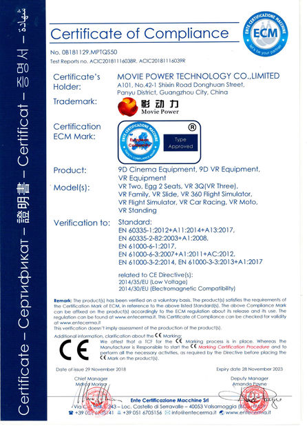 চীন Guangzhou Movie Power Electronic Technology Co.,Ltd. সার্টিফিকেশন