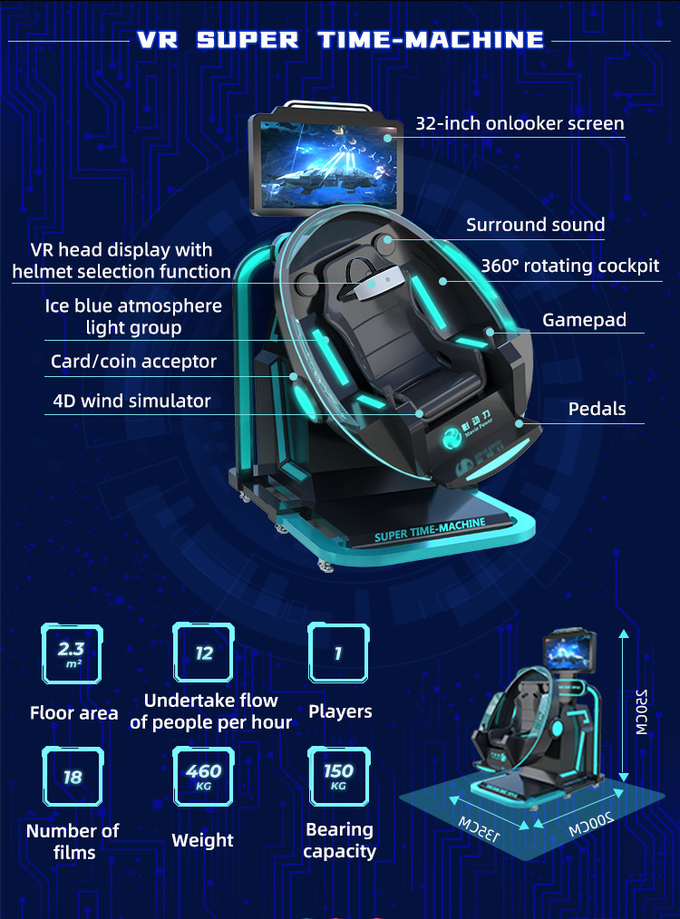 থিম পার্ক মিউজিয়ামের জন্য 4KW Deepoon E3 9D VR সিমুলেটর 4